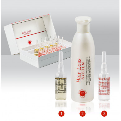 Hair Loss System Strong Treatment