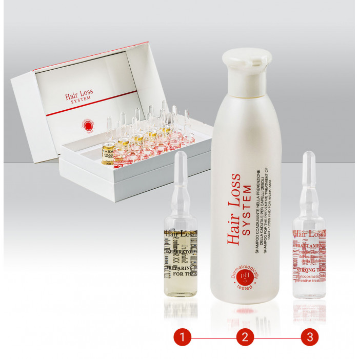Hair Loss System Strong Treatment