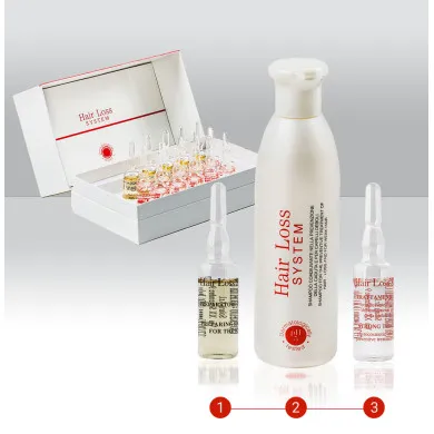 Hair Loss System Lotion + Shampoo