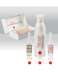 Hair Loss System Lotion + Shampoo